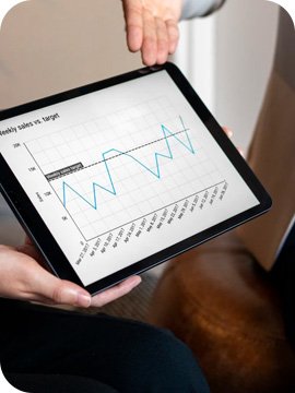 CostQuora CFO Strategic Planning